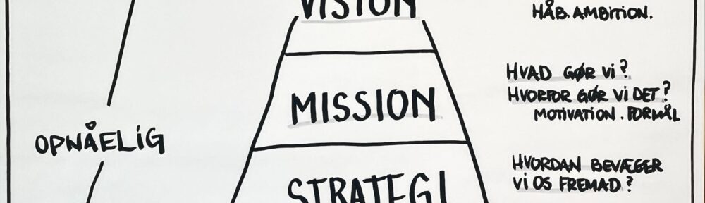 XPand – Agile Consulting & Coaching